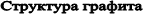 Структура графита 